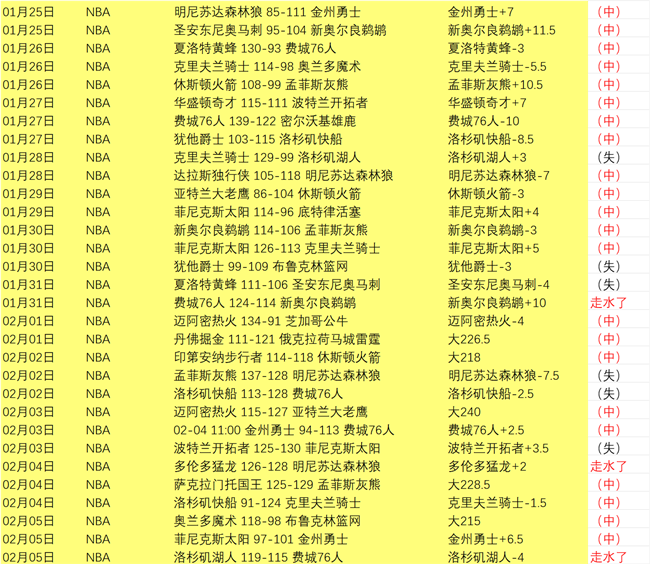 阿根廷最终,名单中无埃,切维里身影,博鱼体育,博鱼体育入口,博鱼体育官方入口,博鱼体育官方网址