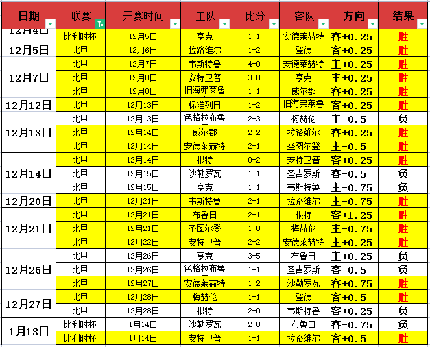 欧战赔率榜,巴萨领跑,巴黎紧随,博鱼体育,博鱼体育入口,博鱼体育官方入口,博鱼体育官方网址