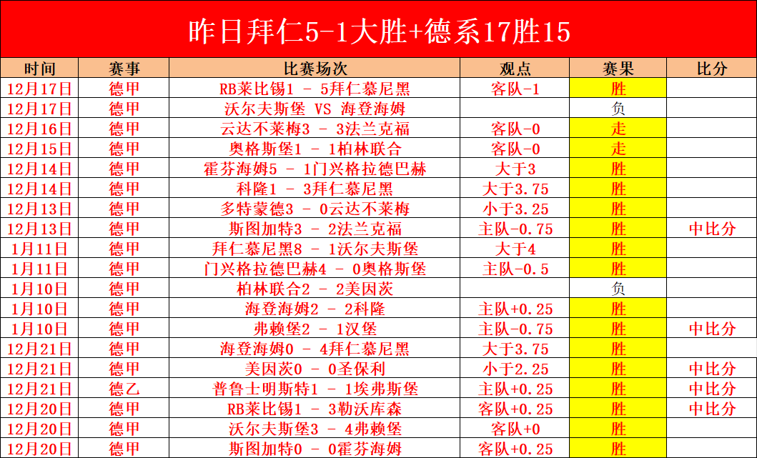 达米安将休,战三周,奥古斯托无,博鱼体育,博鱼体育入口,博鱼体育官方入口,博鱼体育官方网址