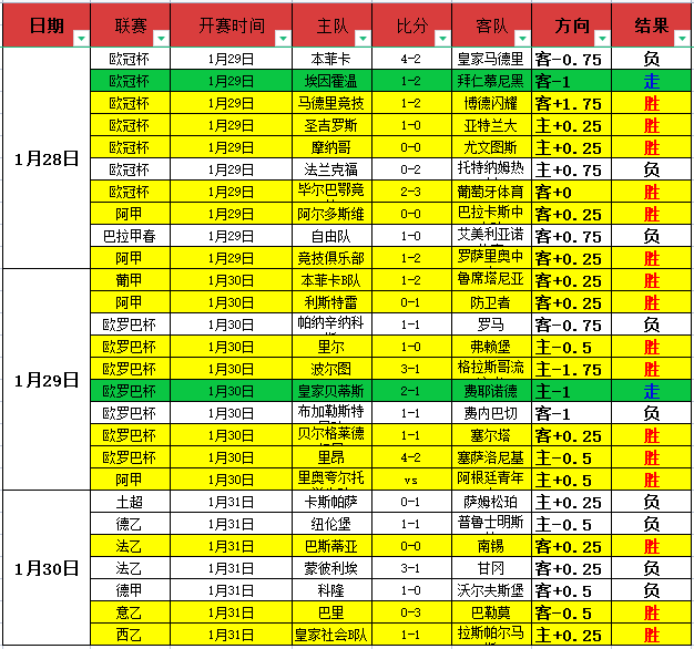 姆巴佩创纪,欧冠,秒帽子戏法,博鱼体育,博鱼体育入口,博鱼体育官方入口,博鱼体育官方网址