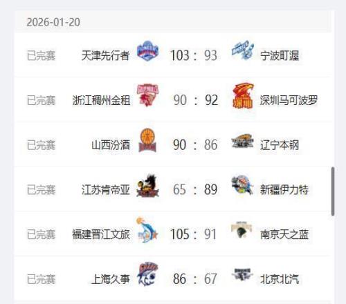 广州城,力克成都蓉,独占三分优,博鱼体育,博鱼体育入口,博鱼体育官方入口,博鱼体育官方网址