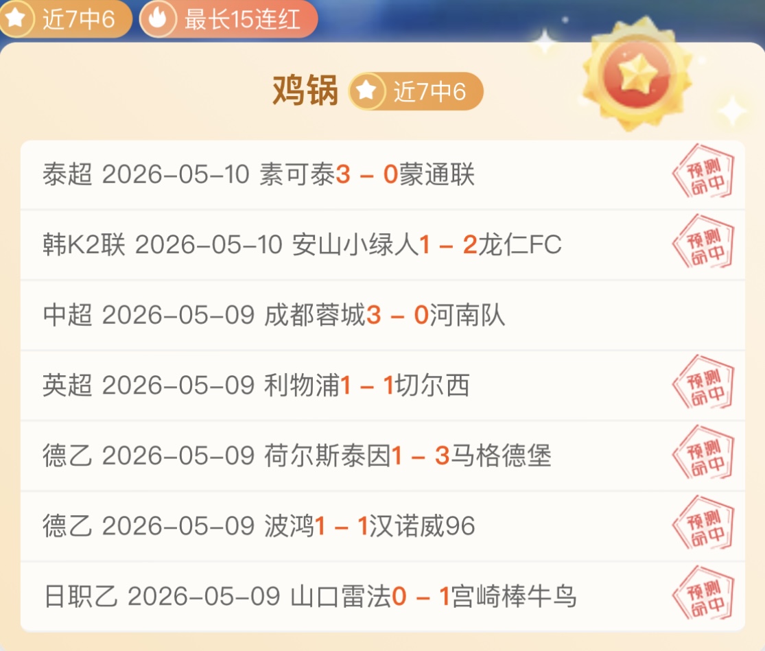 任意球神作,詹姆斯进球,领先本周进,博鱼体育,博鱼体育入口,博鱼体育官方入口,博鱼体育官方网址