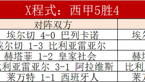 李刚仁伤情恢复，预计两周内回归赛场