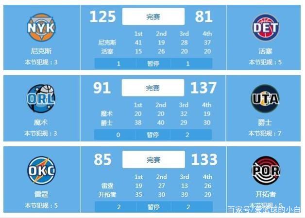 他们在进攻